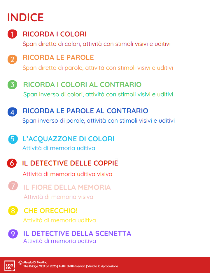 Che memoria! Alessia Di Martino 5