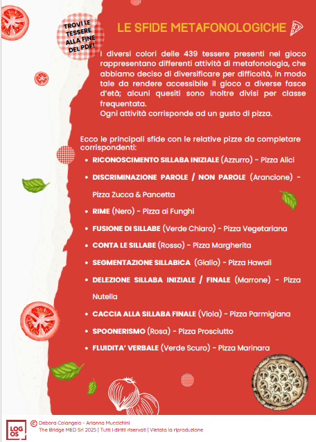 Sillabe in pizzeria_DeboraColangelo_AriannaMuccichini3