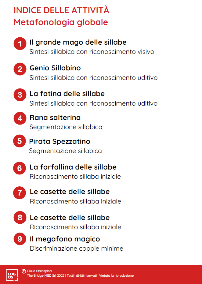 Voliamo tra i suoni_Giulia_Malaspina 4