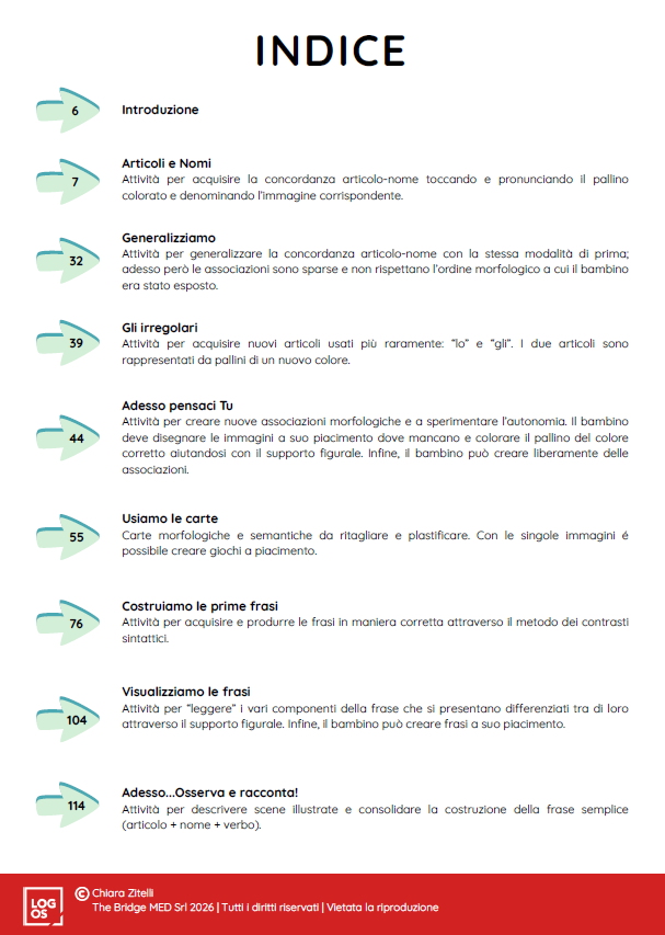 Potenziamo la morfologia Livello 1_5_Chiara_Zitelli