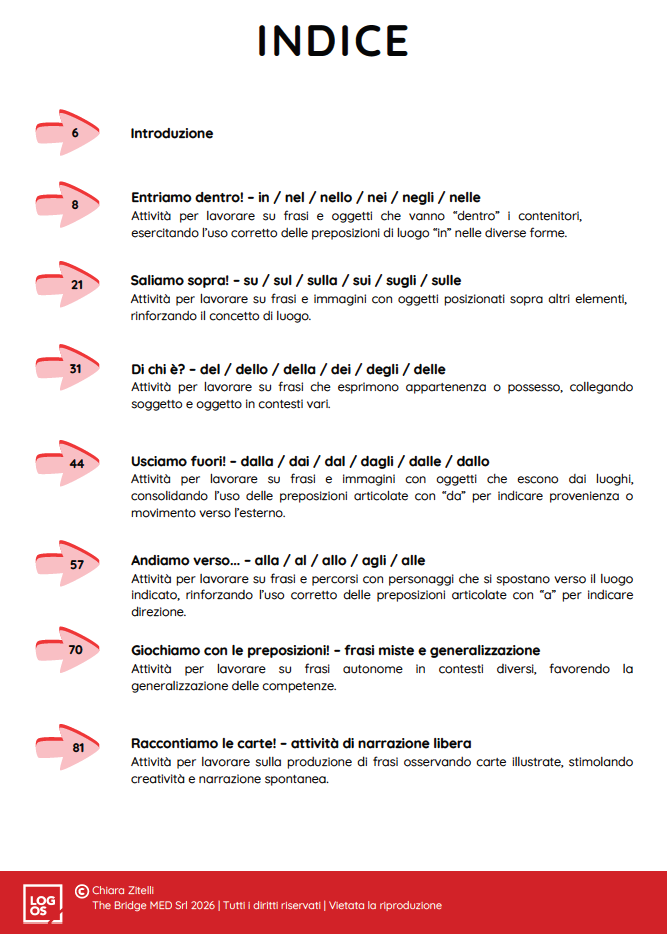 Potenziamo la morfologia Livello 2_5_Chiara_Zitelli